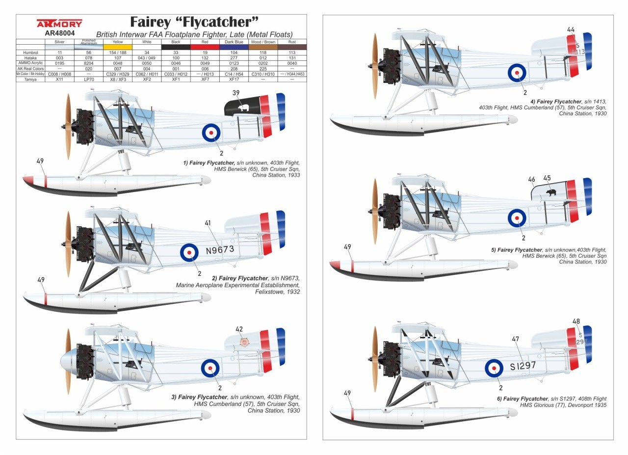Option marking. Fairey Gannet чертежи. Fairey Fulmar чертежи. Фейри Флайкетчер. Ar48004 1/48 Fairey Flycatcher British Interwar FAA Floatplane.