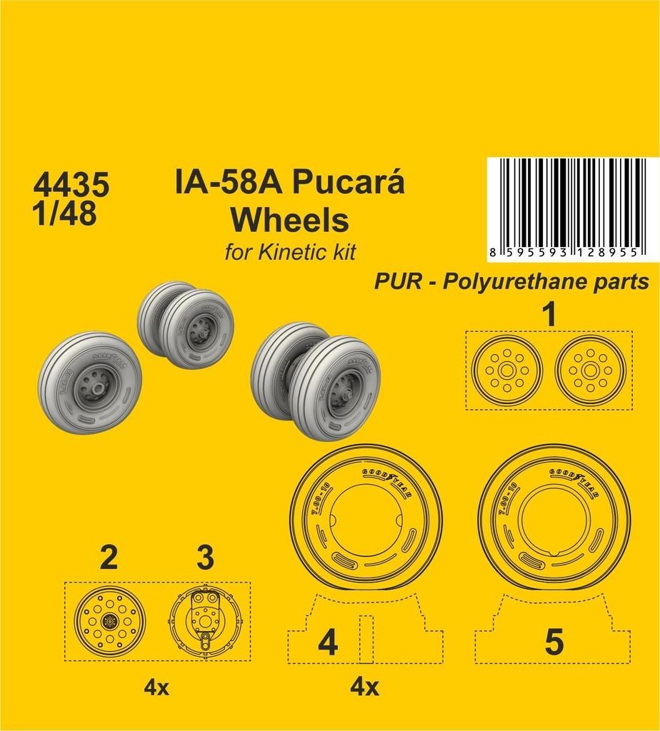 IA-58A Pucará Wheels (Kinetic kit)