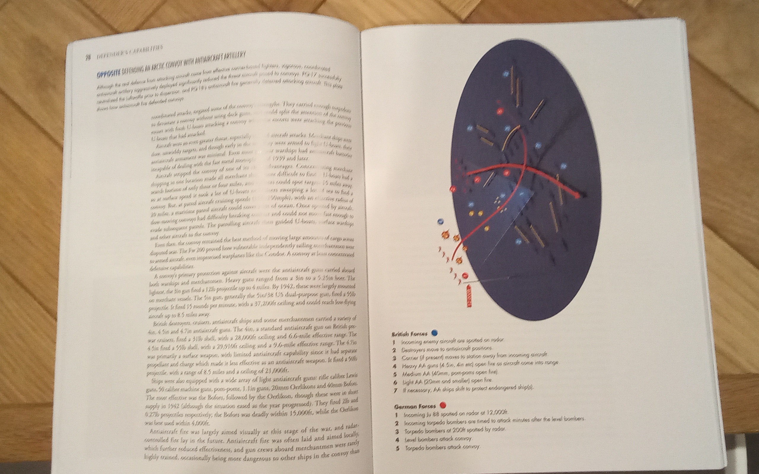 The explanation for the diagram right is at the top of the page, left.