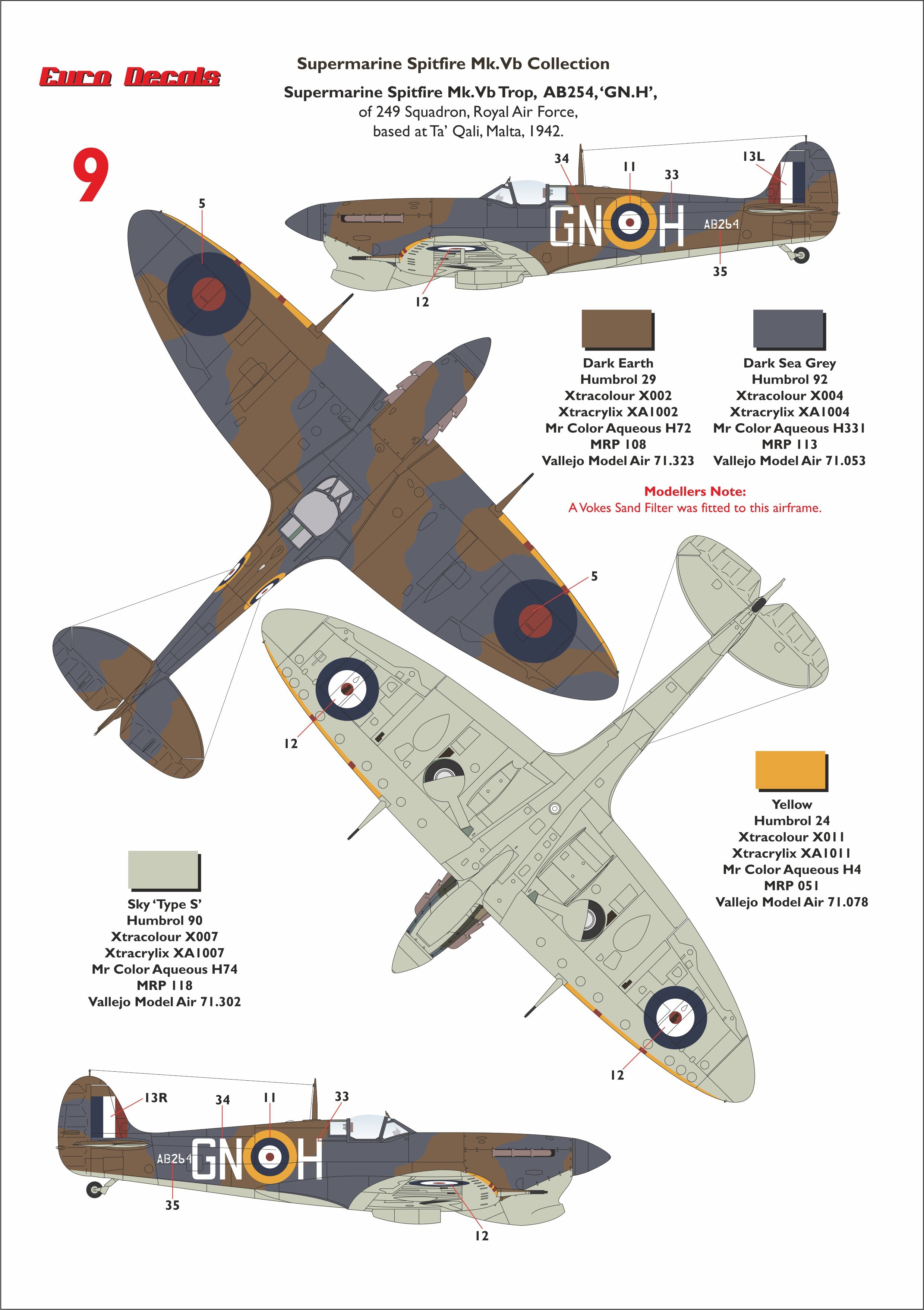 9: Spitfire Mk.Vb Trop s/n AB254 GN-H of 249 Sqn., RAF, Malta, 1942.