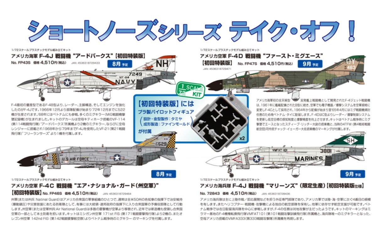 Short Nosed Phantoms Planned