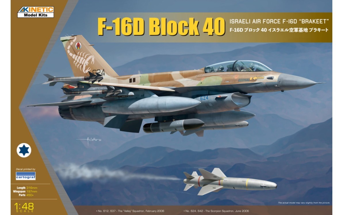 IDF F-16D June Release