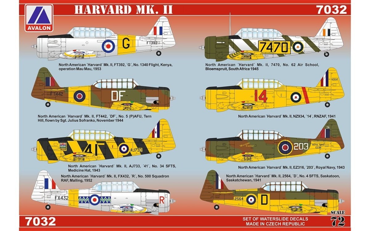 Decals: Harvard Mk.II