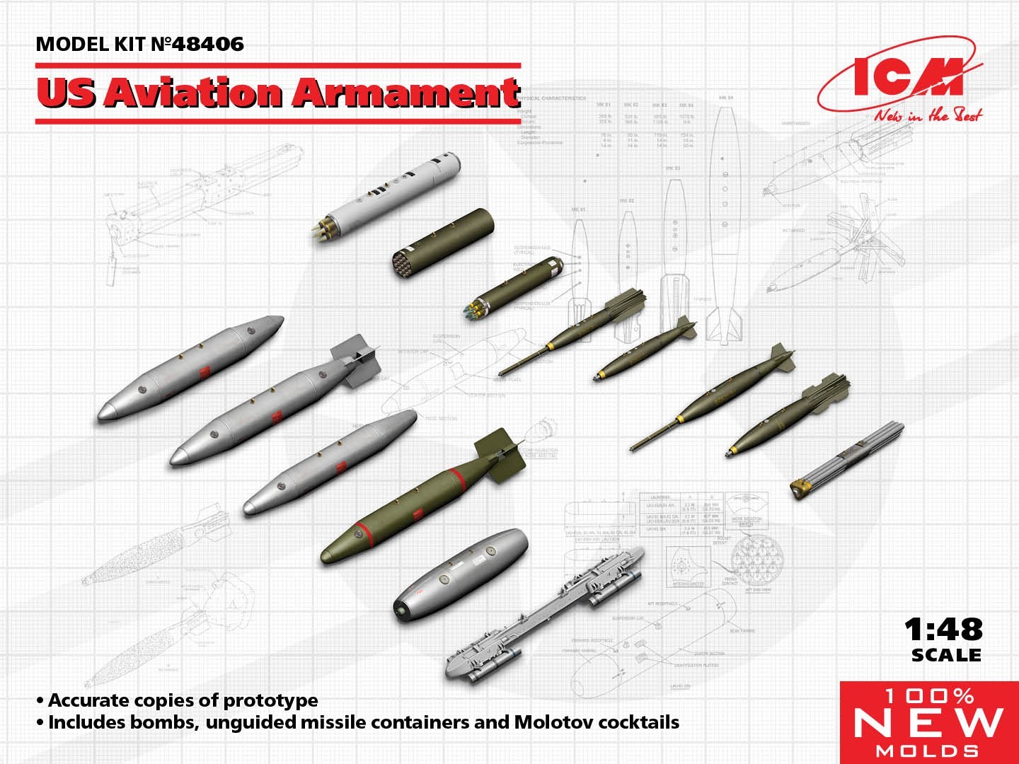 US Aviation Armament Released