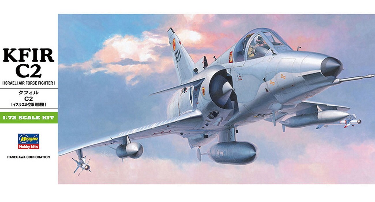 Kfir C2 Returns