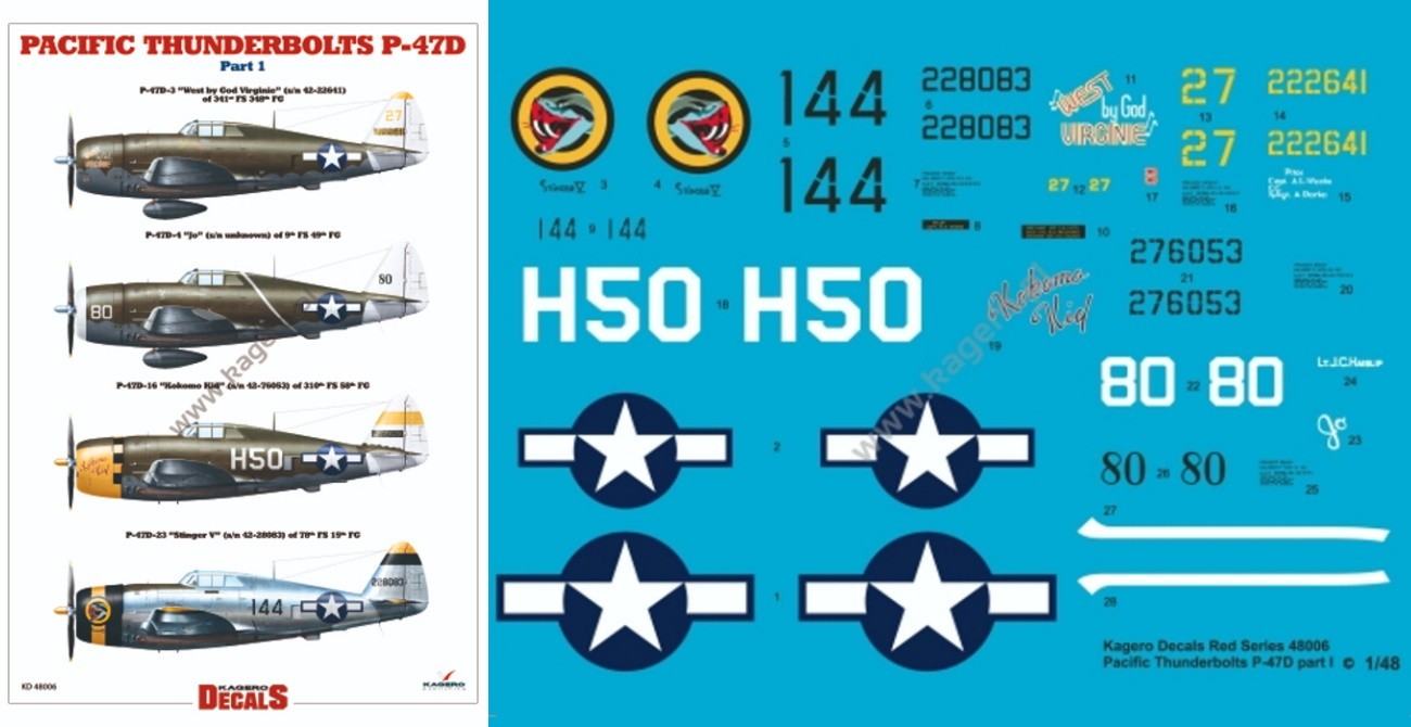 Pacific Thunderbolts Part I