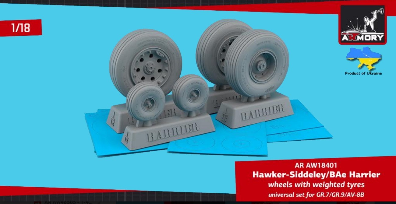 Harrier Wheelsets Released