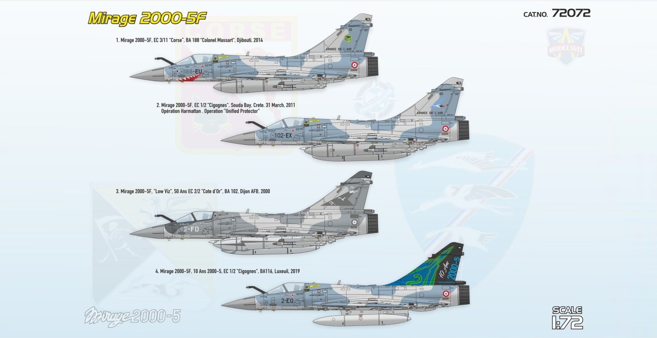 Mirage 2000 Marking Options