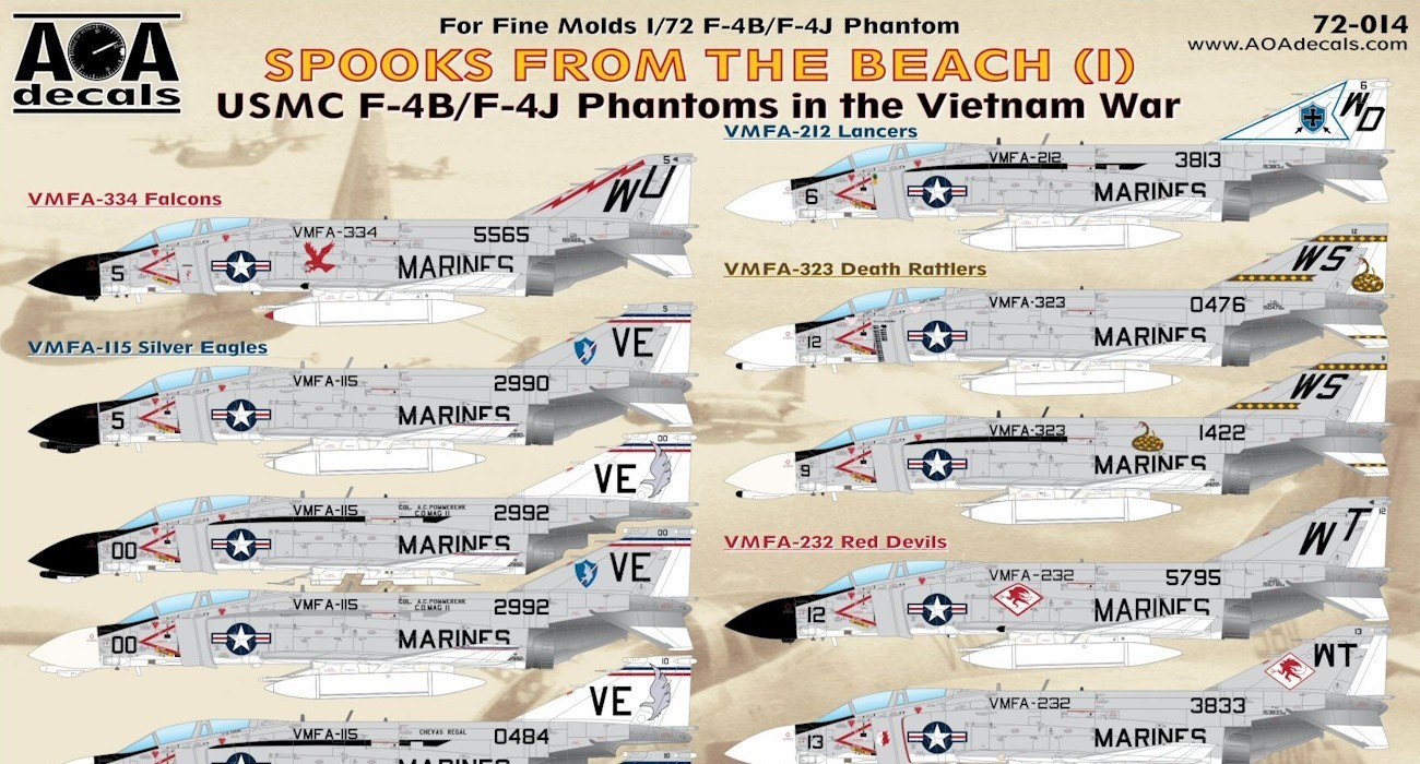 Decals: USMC Phantoms in the Vietnam War