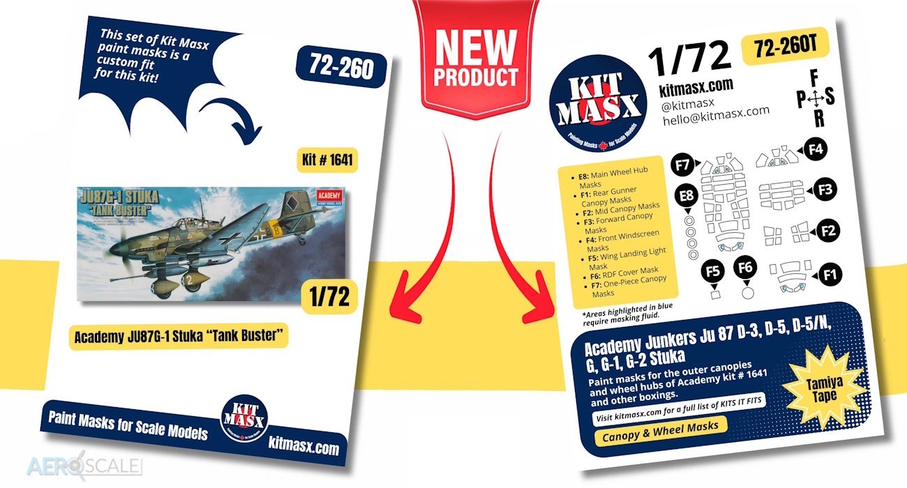 Paint Masks: Ju 87 D/G Stuka