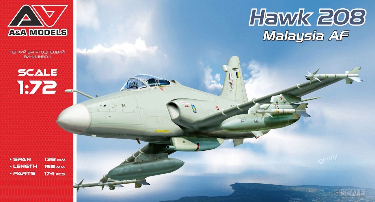 Hawk 208 April Release