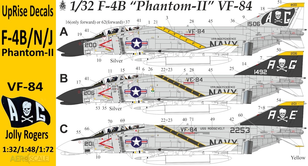 Decals: Phantom-II VF-84 Jolly Rogers